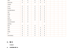 高频词汇分级速记(初级,朗文例句版)700句2500词:涵盖最高频词汇和中考大纲词汇 Unit 2