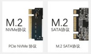 SSD固态硬盘选购、规格参数：SATA M.2 NVMe NGFF