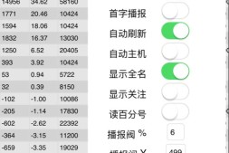 股票持仓盈亏实时监控提醒播报与个股跟踪APP