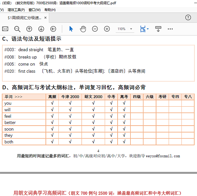 $1高频词汇分级速记（初级）（朗文例句版）700句2500词：涵盖最高频1000词和中考大纲词汇2.png